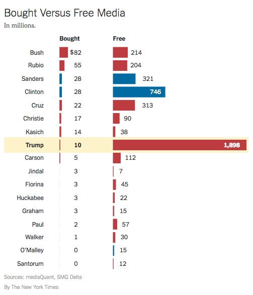 Screen Shot 2018-05-01 at 16.23.08